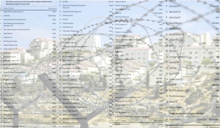 The United Nations High Commissioner for Human Rights issues its annual report that includes a list of all business enterprises involved in settlement activities.